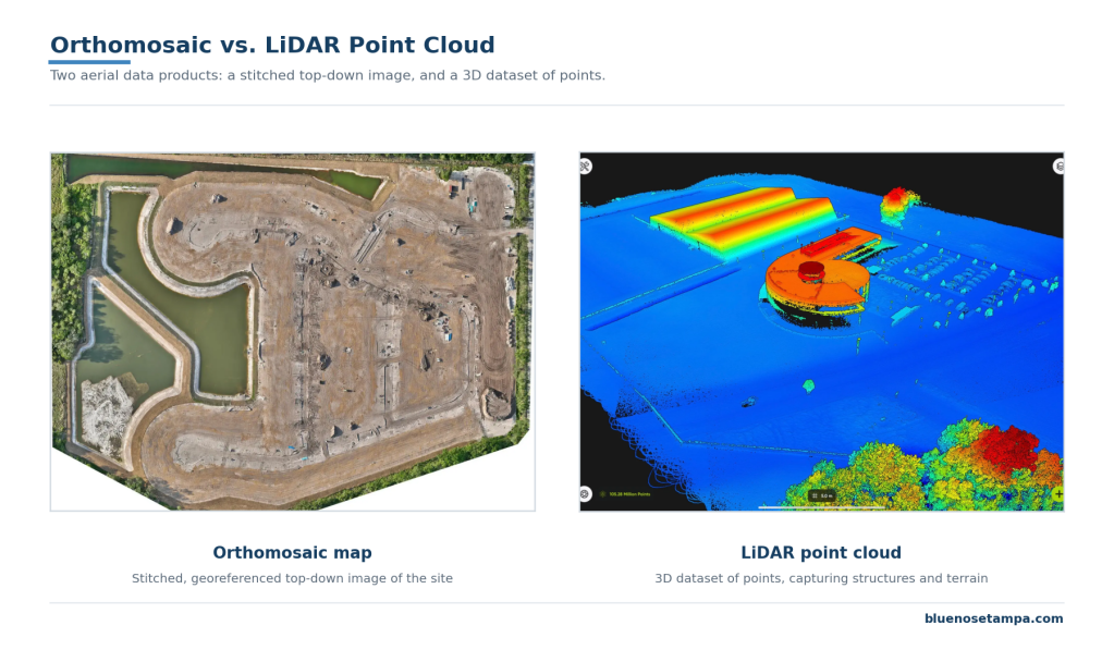 Orthomosaic map and LiDAR point cloud side by side, two aerial data products from Blue Nose Aerial Imaging of Tampa Bay